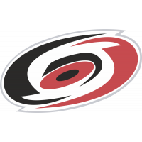 Логотип Carolina Hurricanes - Каролина Харрикейнз